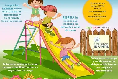 SEGURIDAD FACTOR DE RIESGO H.I NAZARETH