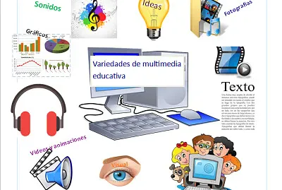 LENGUAJE MULTIMEDIA