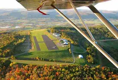 National Soaring Museum