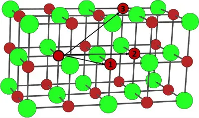 פאזל של colorful