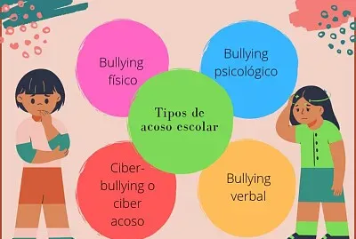 Colegio jigsaw puzzle