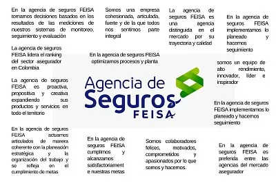 cierre feisa