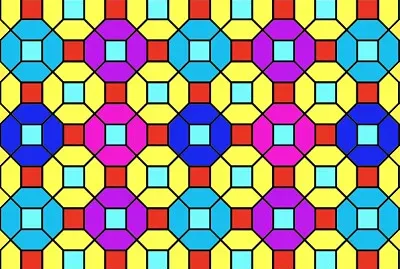 pattern