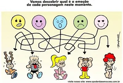 Emoções e Sentimentos