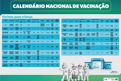 Calendário de Vacinação - Crianças