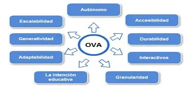 פאזל של Imagen 4