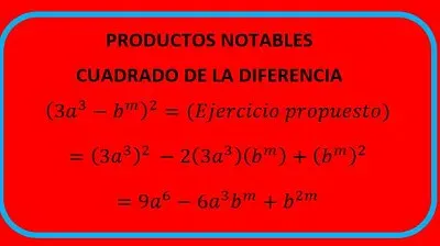 Productos notables