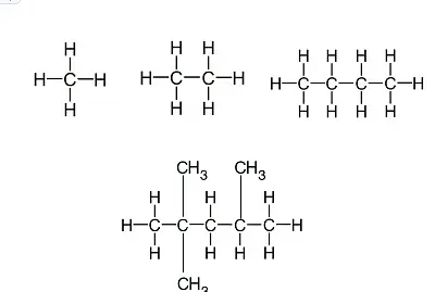Cadenas Carbonadas jigsaw puzzle