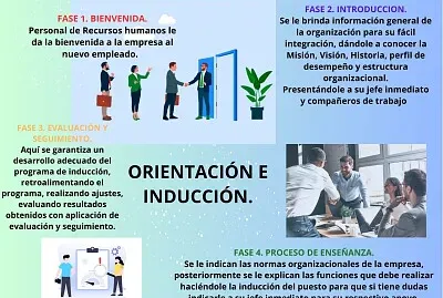 ORIENTACION E INDUCCION