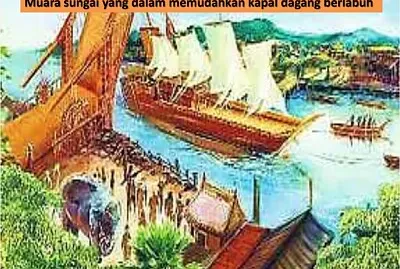 kesultanan melayu melaka