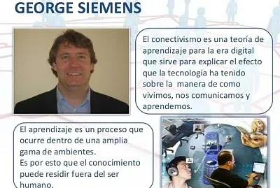GEORGE SIEMENS