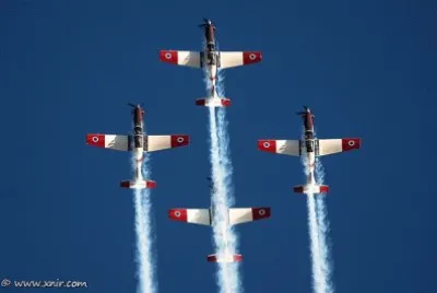 פאזל של Acrobacia aerea