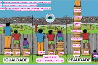 Equidade socioambiental do DF