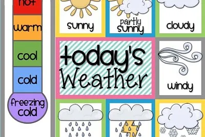 פאזל של WEATHER