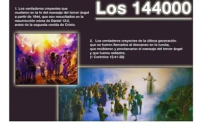 144 mil