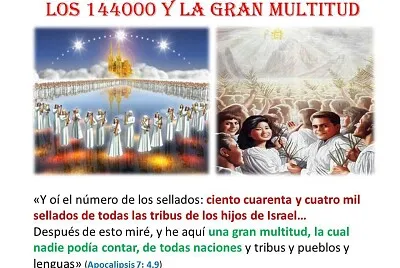 144 mil