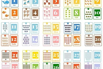 numbers
