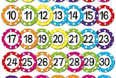 numbers
