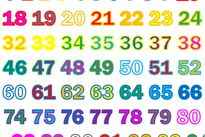 numbers