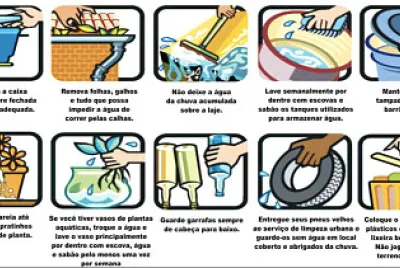 COMO COMBATER O MOSQUITO AEDES