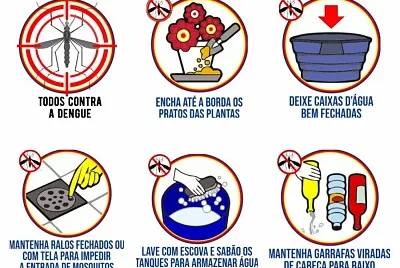 COMO COMBATER O MOSQUITO AEDES