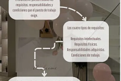 es una tarea ¨¨¨¨U