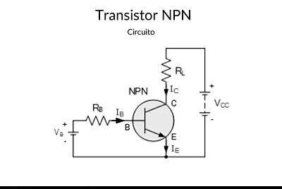 ELECTRONICA