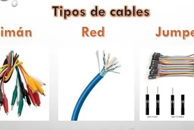Tipos de cables