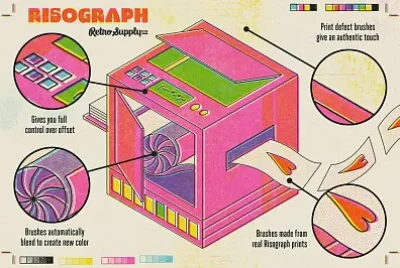 retro