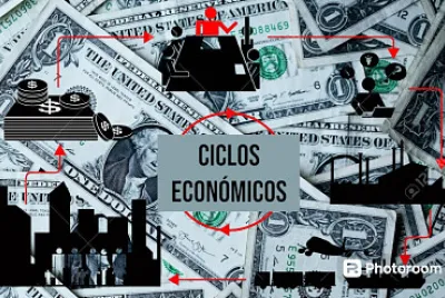 ciclo economico