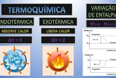 TERMOQUÍMICA