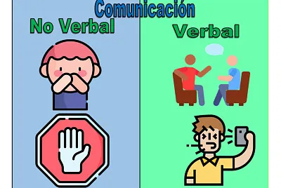 Comunicación