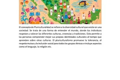 PLURICULTURALIDAD jigsaw puzzle