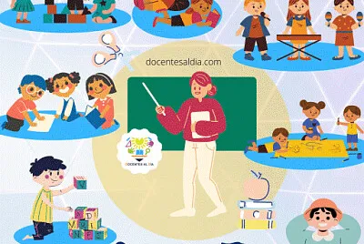 פאזל של DIDÁCTICA DE LA INFORMÁTICA