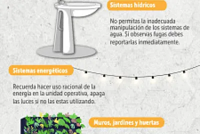 פאזל של Cuidado de lo público