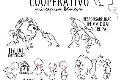 TRABAJO EN EQUIPO