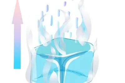 Termoquímica