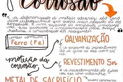 Eletroquimica jigsaw puzzle