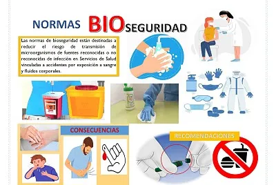 bioseguridad