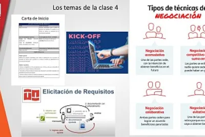 CLASE 4 DE PROYECTOS DE SOFTWARE jigsaw puzzle