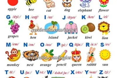 alphabet