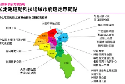 林維毅