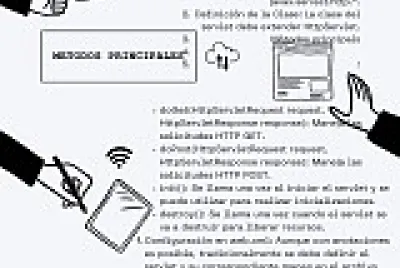 SERVLETS