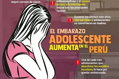 פאזל של EMBARAZO ADOLESCENTE