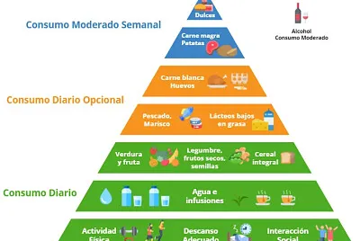 JUEGO CHARLA