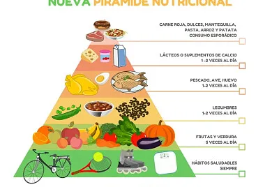 EJEMPLO