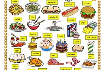 the food (la comida) jigsaw puzzle