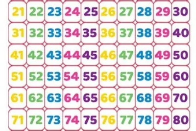 Numeros del 1 al 100