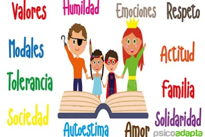 VALORES