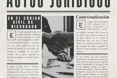 Teoría de los actos jurídicos